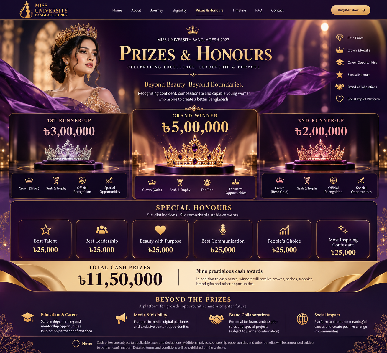 Miss University Bangladesh 2027 Prizes and Honours